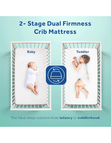 Colchón para Cuna Sealy Baby OptiCool 2 Etapas 132x71 cm