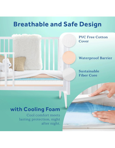 Colchón para Cuna Sealy Baby OptiCool 2 Etapas 132x71 cm