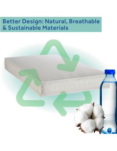 Colchón para Cuna Sealy Baby OptiCool 2 Etapas 132x71 cm