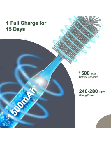 Limpiador Eléctrico de Biberones WHNL Verde 7 en 1