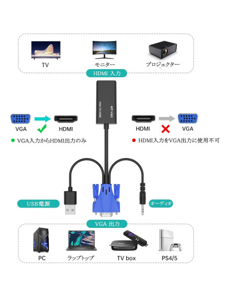 Adaptador KVM HDMI + VGA a HDMI 8 Puertos Rack Adaptador KVM HDMI + VGA a HDMI 8 Puertos Rack