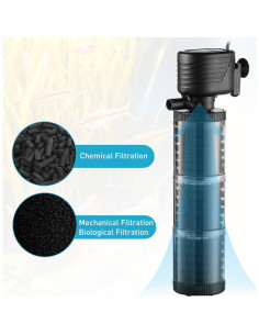 Filtro de Acuario SainSmart XpertMatic 3 Etapas 1800L/h 2