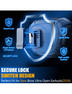 Estuche Protector Ljusmicker para Bose Ultra Open Earbuds 2024 - Azul 2