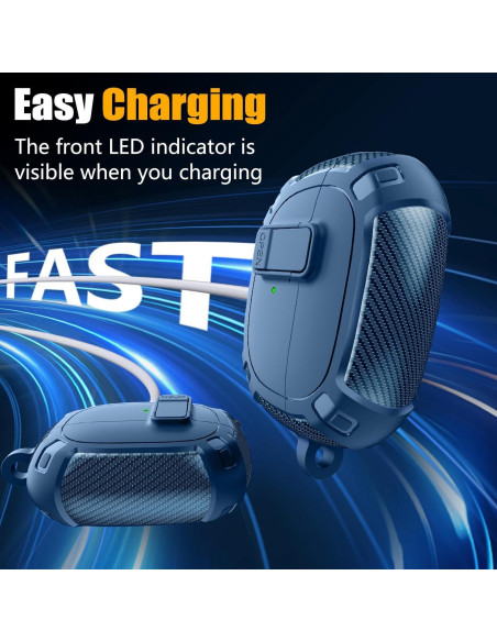 Estuche Protector Ljusmicker para Bose Ultra Open Earbuds 2024 - Azul