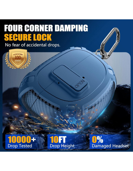 Estuche Protector Ljusmicker para Bose Ultra Open Earbuds 2024 - Azul