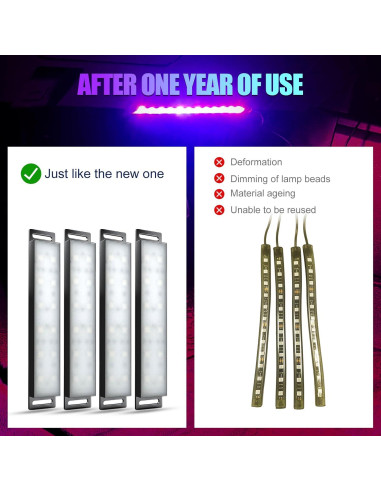 Luces LED RGB para Interior de Carro Honalia con Control APP