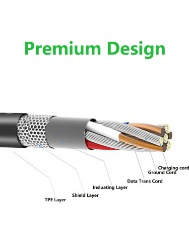 Cable Mini USB KQWOMA 1.01 m para Micrófonos Blue Yeti