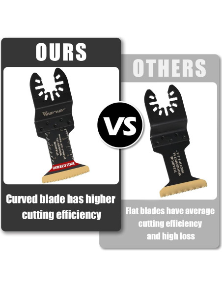 5 Cuchillas Oscilantes Vearter de Titanio 4.4 cm Bi-Metal