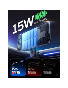 Cargador Inalámbrico MagSafe LISEN para Auto 15W - Soporte Teléfono 2