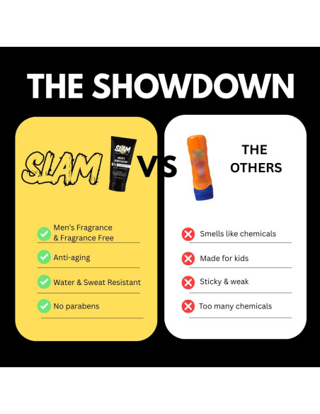 SLAM GentleMan Protector Solar SPF 50 Hidratante 3 oz Doble