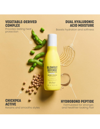 Acondicionador Blowout Defense Drybar 240g - Hidrata y Desenreda
