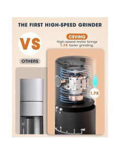 Molinillo de Café CEVING Recargable 2000mAh 38 Ajustes Portátil 2