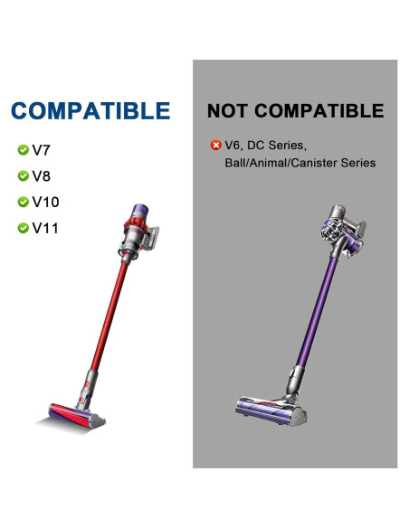 Cabezal de Limpieza Suave Coodss para Aspiradora Dyson V8 V10 V11