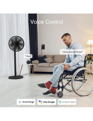 Enchufe Inteligente GHome Wi-Fi 2 Tomas Resistente al Agua IP64