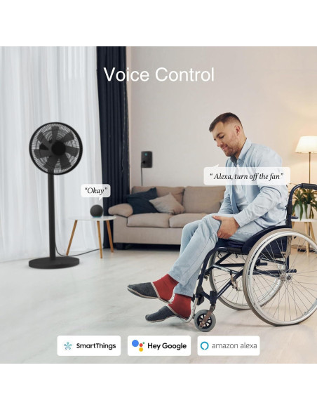 Enchufe Inteligente GHome Wi-Fi 2 Tomas Resistente al Agua IP64