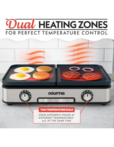 Parrilla Eléctrica Gourmia 3-en-1 con Placas Cerámicas 250-400F