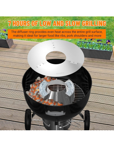 Canasta de Carbón Onlyfire de Acero Inoxidable 40cm para Parrilla