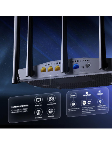 Router WiFi 6 Tenda RX2Pro AX1500 Doble Banda 5 Antenas 6dBi