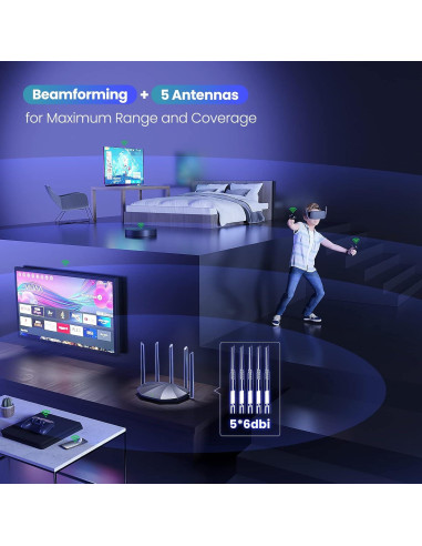 Router WiFi 6 Tenda RX2Pro AX1500 Doble Banda 5 Antenas 6dBi
