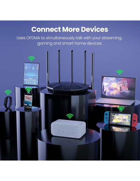 Router WiFi 6 Tenda RX2Pro AX1500 Doble Banda 5 Antenas 6dBi