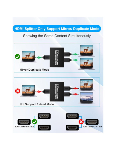 Divisor HDMI 8K 1x2 Pubiohs - Duplicar Pantallas 8K@60Hz Divisor HDMI 8K 1x2 Pubiohs - Duplicar Pantallas 8K@60Hz