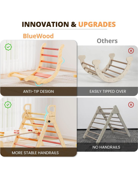 Conjunto Triángulo Pikler BlueWood 9-en-1 para Niños