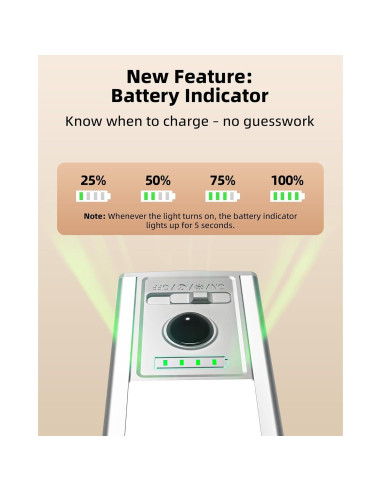 EZVALO Luz Bajo Gabinete Inalámbrica 30.48cm 96 LED con Sensor