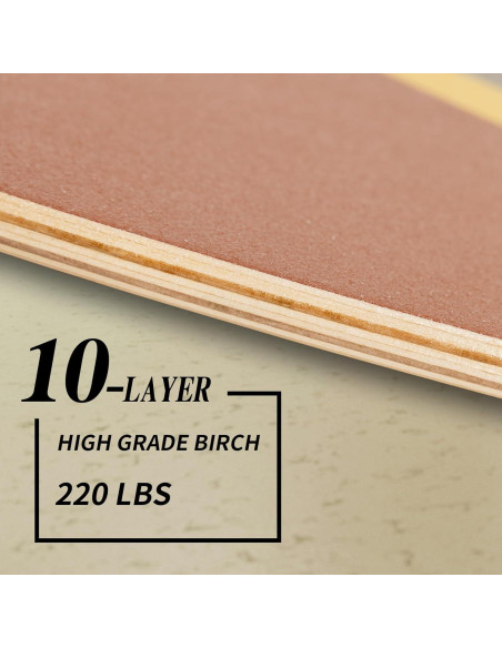 Tabla de Equilibrio iBoard Premium 74.93x29.97cm Antideslizante