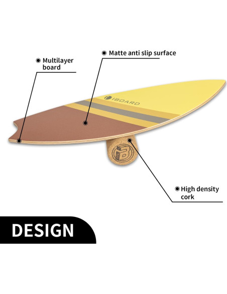 Tabla de Equilibrio iBoard Premium 74.93x29.97cm Antideslizante