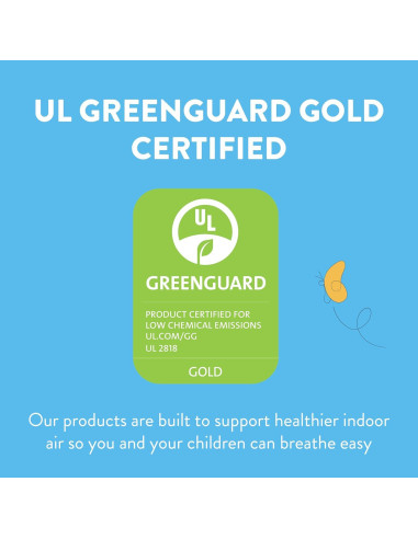 Espejo Bidireccional Doble Cara Back2School Express 116 cm