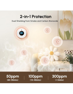 Detector de Humo y Monóxido de Carbono KARUOTOP 10 Años Batería 2