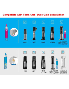 Adaptador de CO2 para Máquina de Soda VaVoger 152.4cm 2