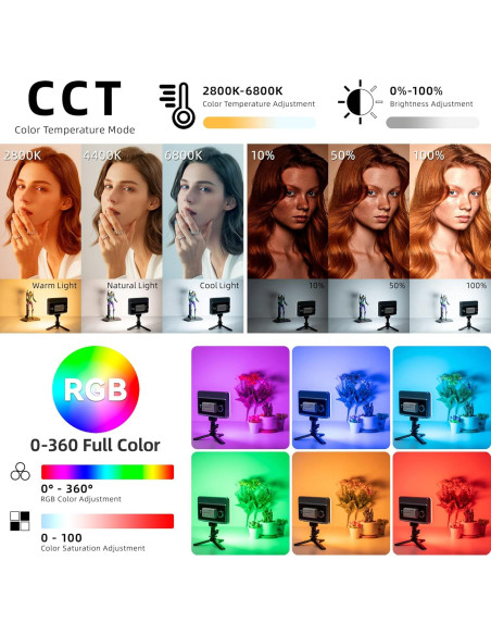 Luz de Video RGB VILTROX 15W LED Portátil CRI95+ 2800-6800K