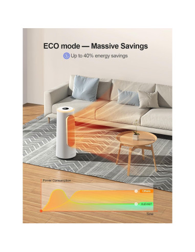 Calefactor Eléctrico CLEVAST CL-EH01 1500W Portátil con App