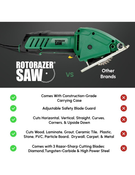 Sierra Circular Eléctrica Rotorazer RZ120 Verde - Corta Madera, Azulejos y Más