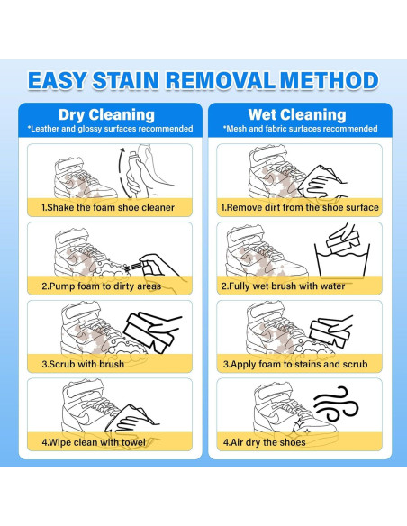 Kit de Limpieza de Zapatos PIXIEWINK 200ml con Cepillo y Toalla Kit de Limpieza de Zapatos PIXIEWINK 200ml con Cepillo y Toalla