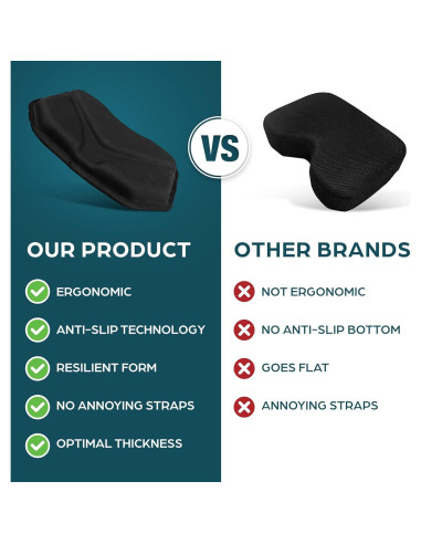 Cojín de Asiento para Máquina de Remo Home & Rowe - Gel Antideslizante