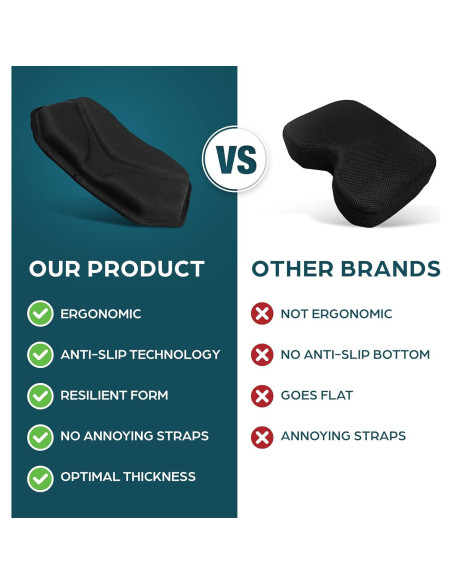 Cojín de Asiento para Máquina de Remo Home & Rowe - Gel Antideslizante