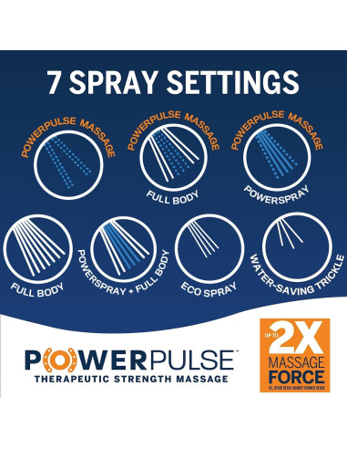 Cabezal de Ducha de Mano Waterpik QMK-753ME Ajustable 7 Modos