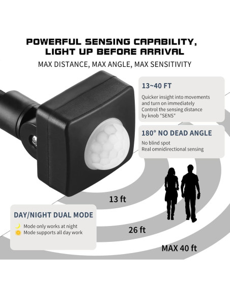 Interruptor de Movimiento PIR ONEVER 110V para Luz Solar Exterior