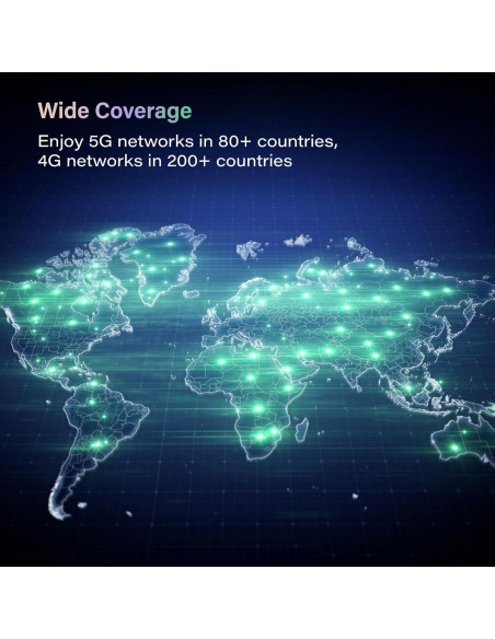 Hotspot Móvil GlocalMe Numen Air 5G con 30GB Datos