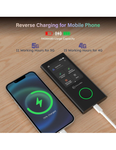 Hotspot Móvil GlocalMe Numen Air 5G con 30GB Datos