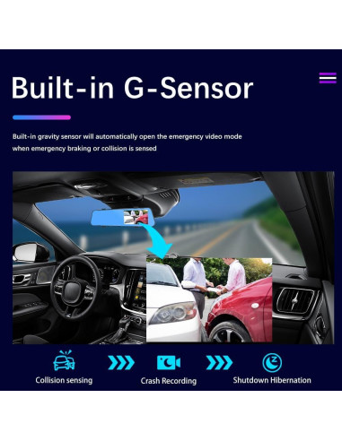 CAMECHO Cámara Espejo 4.5" Dash Cam 1080P Doble Lente