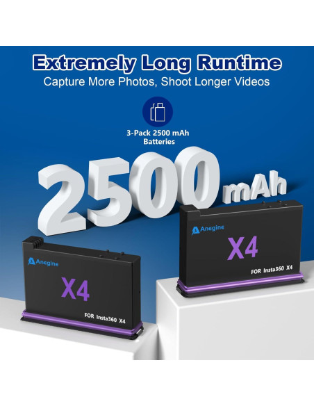 Batería Anegine X4 2500mAh y Cargador Rápido 3 Canales para Insta360 X4