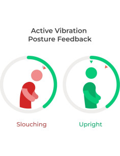 Entrenador de Postura UPRIGHT GO 2 Premium - Unisex 2