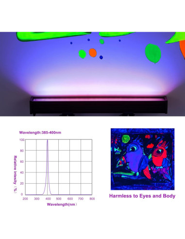Paquete de 4 Barras de Luz Negra LED FAISHILAN IP65 42.93cm