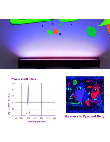 Paquete de 4 Barras de Luz Negra LED FAISHILAN IP65 42.93cm
