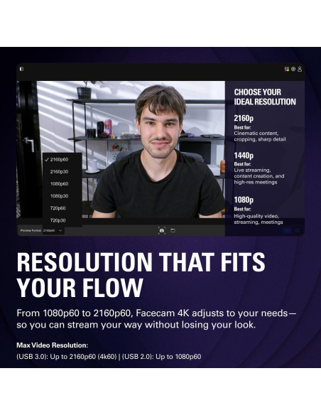 Webcam 4K Elgato Facecam 4K60 - Ultra HD, USB-C, HDR