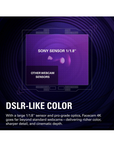 Webcam 4K Elgato Facecam 4K60 - Ultra HD, USB-C, HDR