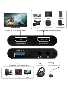 Capturadora de Video 4K Genérico HDMI 1080p 60fps Streaming 2